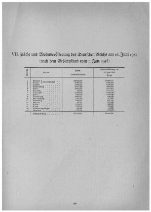 VII. Fläche ud Wohnbevölkerung des Deutschen Reichs