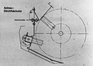 Anbau-Strohhäcksler