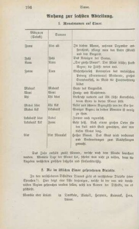 Anhang zu sechsten Abteilung