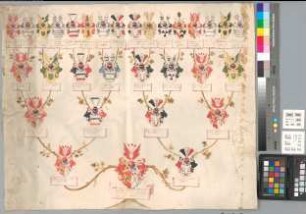 Proband: Calenberg, Elisabeth Catharina Friederika Wilhelmina von; Vater: Calenberg, Johann Melchior (Elmerhaus) von; Mutter: Dalwigk, Elisabeth von: Geseke, Stift