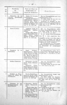 No. 22 (339-362) (358), 18. Dezember 1912
