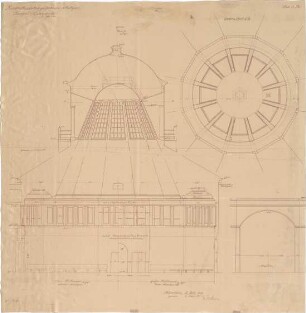 Fischer, Theodor; Stuttgart; Kunstausstellungsgebäude - Kuppel (Grundriss m. Schnitt, Querschnitte)