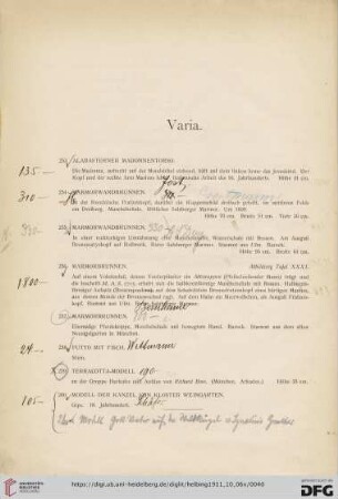 Varia (Nr. 253-267)