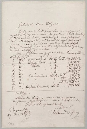 Richard Wagner (1813-1883) Autographen: Brief von Richard Wagner an Ernst Wilhelm Fritzsch - BSB Autogr.Cim. Wagner, Richard.48