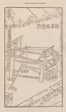 The winding frame