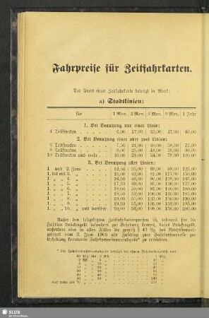 Fahrpreise für Zeitfahrkarten