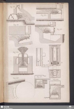 Taf. LX (Fig. 289-297)