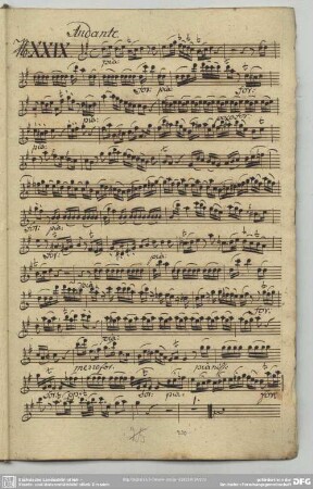 29. Graun, Johann Gottlieb, Sinfonien, GraunWV A:XII:1 