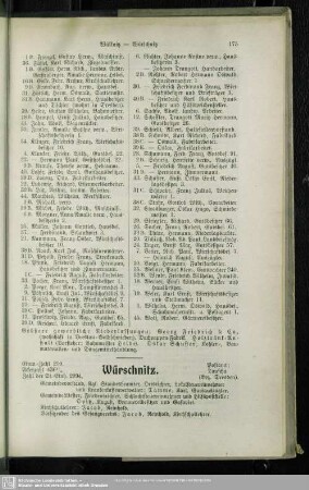 Würschnitz