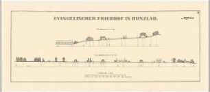 Friedhof, Bunzlau: Geländeprofile 1:500