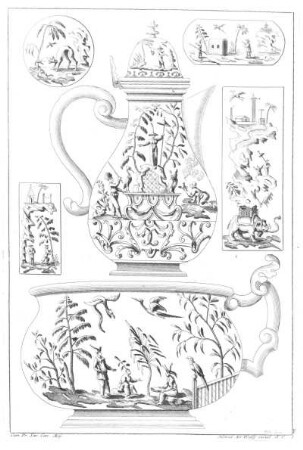 Kanne und Tasse : Wolff, Jeremias. Kanne und Tasse. Illustration aus "Inventions Chinoises", Bd. XVIII, Blatt 55. Radierung; 29,6 x 20 cm. Dresden: Kupferstich-Kabinett in B 1156, 2