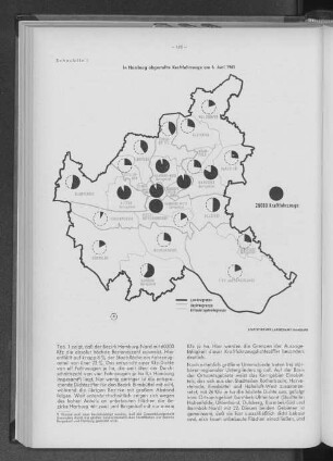 Schaubild 1: In Hamburg abgestellte Kraftfahrzeuge am 6. Juni 1961