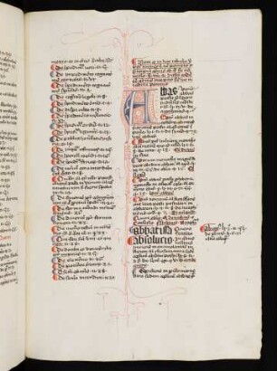 Tabula alphabetica