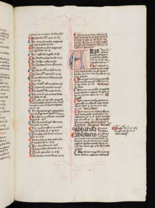 Tabula alphabetica