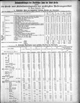 1901,9: September 1901