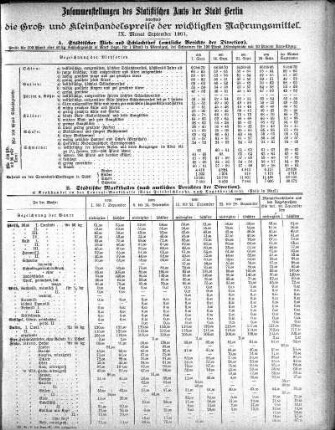 1901,9: September 1901