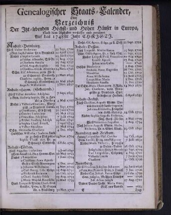 Genealogischer Staats-Calender, Oder Verzeichniß Der Itzt-lebenden Höchst- und Hohen Häuser in Europa ...
