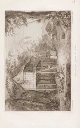 Woning van eenen Maleijer