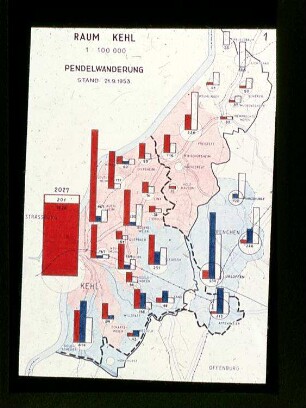 Kehl, Pendelwanderung 1953