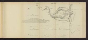 Plate 19. RIVER TEES. Fig. 1. bis Fig. 3.