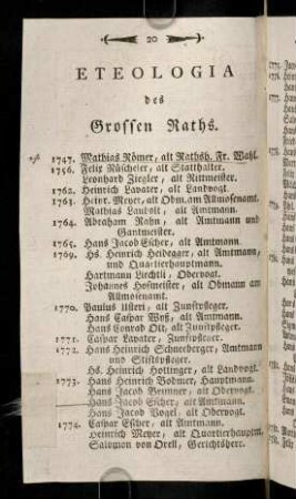 20-32, Eteologia des Grossen Raths
