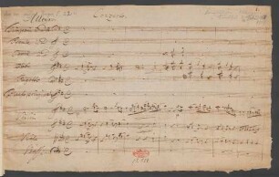 Konzerte. Auszüge; fl, orch; D-Dur
