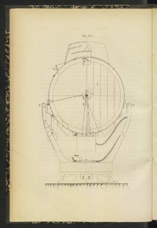 Fig. 18a.