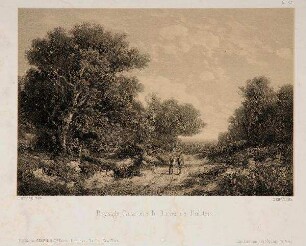Paysage, Caractère du Duché de Holstein.