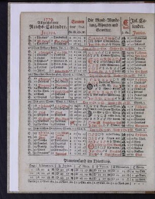 1779. Allgemeiner Reichs-Calender. Julius.