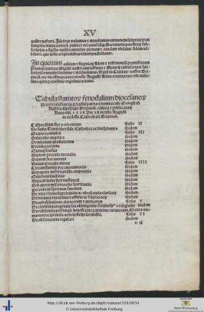 Tabula statutorum synodalium diocesanorum