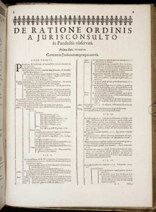 De Ratione Ordinis A Jurisconsulto in Pandectis observati.