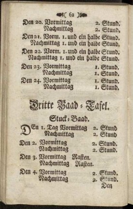 Dritte Baad-Tafel. Stuck-Baad