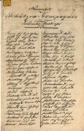 Namensliste der Schützen- Compagnie des Münchener Landwehr-Freikorps 1848, (nebst Namens-Verzeichniss der Mitglieder des Landwehr Freikorps Compagnie I - XI) : /lithographirt/