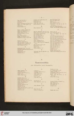 II. Namenverzeichnis der Künstler und Sammler