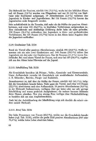 2.2.10. Schulbildung