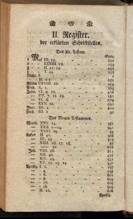 II. Register der erklärten Schriftstellen.