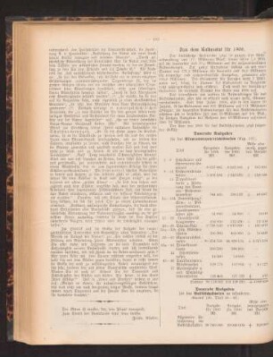Aus dem Kultusetat für 1906