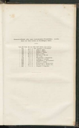 Sinnentstellende oder sonst bedeutendere Druckfehler, welche man vor dem Lesen zu berichtigen bittet.