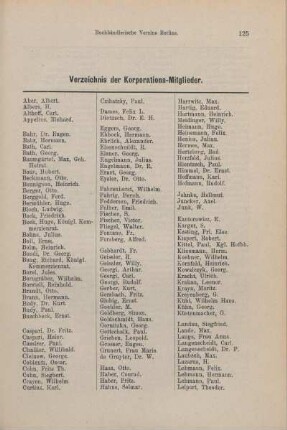 Verzeichnis der Korporations-Mitglieder