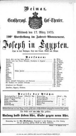 Joseph in Egypten