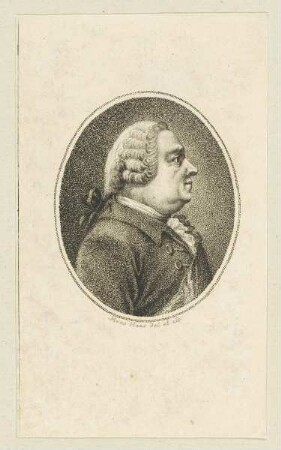 Bildnis des James Keith