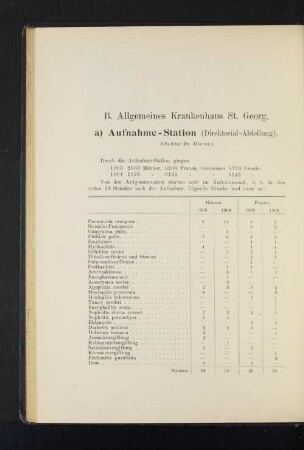 a) Aufnahme-Station (Direktorial-Abteilung).
