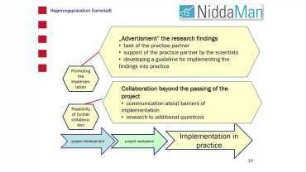 NiddaMan: A critical Perspective from Practice