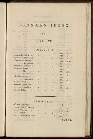 LINNAEAN INDEX TO VOL. VII.
