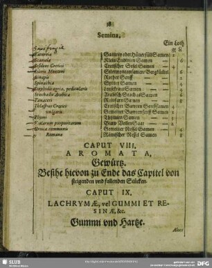 Caput IX. Lachrymae, vel Gummi Et Resinae, &c. Gummi und Hartze