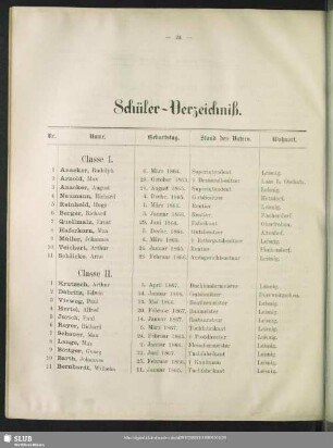 Schüler-Verzeichniß