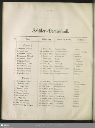 Schüler-Verzeichniß