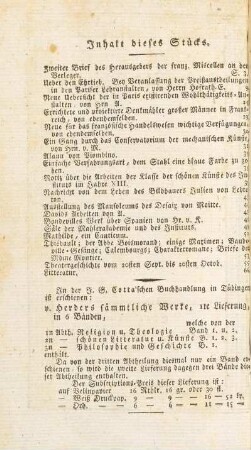 Inhalt dieses Stücks