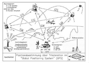 Positionsbestimmung über Trilateration im "Global Positioning System" (GPS)