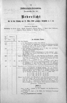 Drucksache 87: Uebersicht der in der Sitzung am 21. März 1900 gefaßten Beschlüsse u. s. w., 21. März 1900